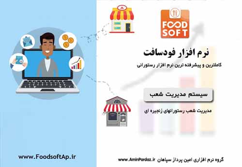 عکس مدیریت شعب